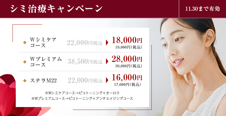 シミ治療キャンペーン