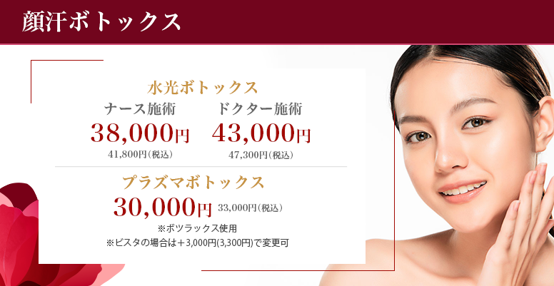 顔汗ボトックス