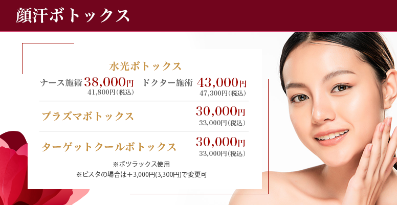 顔汗ボトックス